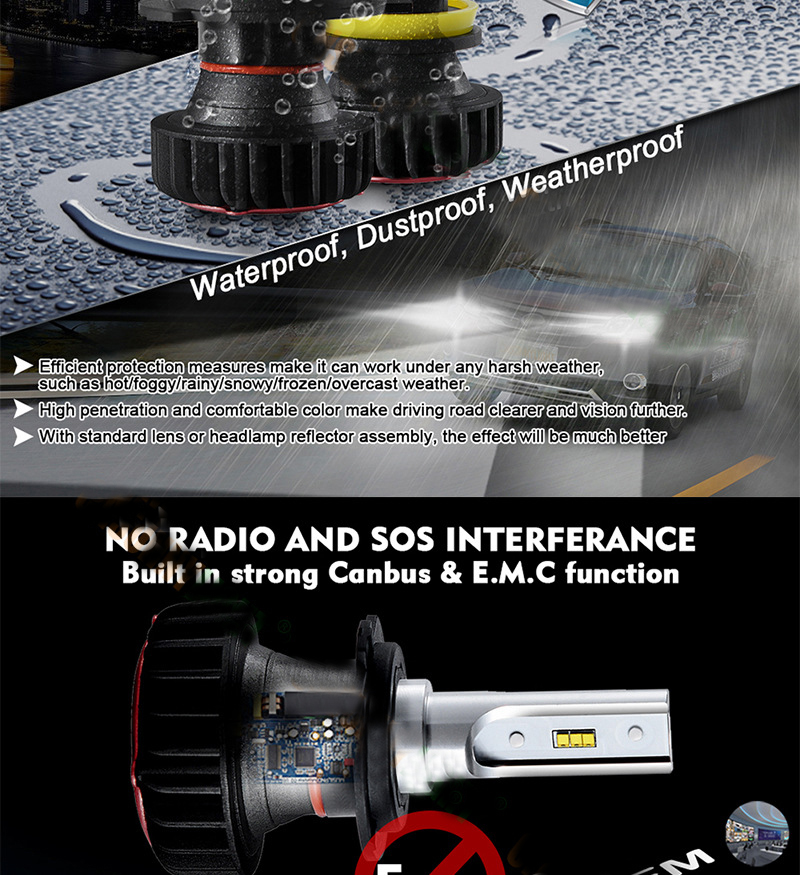 DC12 36V 36 Watt LED Car Headlight Bulb H7, H4, 9005HB3, 9006HB4, H11H8H9,H1, H3, 880881, 9012 3900LM Auto Bulb - photo 3